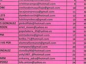 Lista definitiva sorteo arual