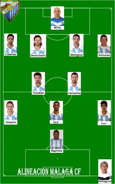 MALAGA CF  vs  F.C PORTO