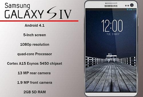 El Galaxy S IV tendrá tecnología Floating Touch y una pantalla Green PHOLED