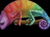 camaleonico ¿virtud falsedad?