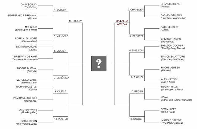 Cuartos de final: Chandler Bing (Friends) VS Kate Beckett (Castle)