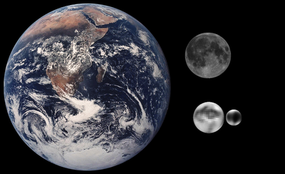 Plutón, el ocaso de un planeta