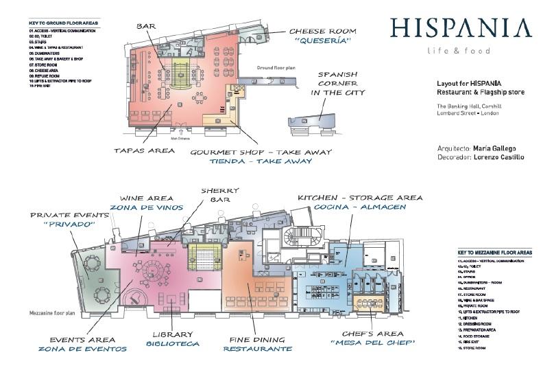 Restaurante Hispania, Londres