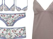 Novedades Intima Cherry Primavera Verano 2013, déjate seducir!