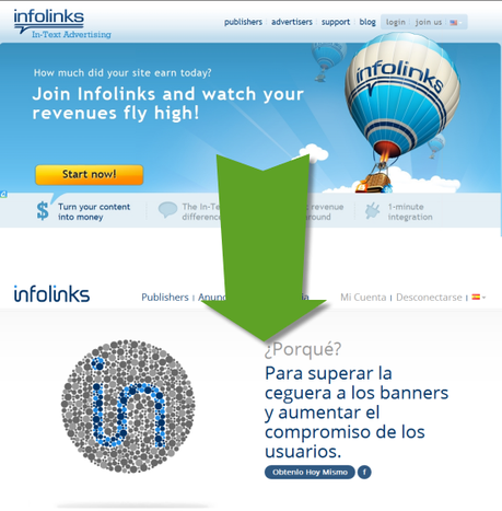 Rentabiliza tus contenidos en internet y ganar dinero con el nuevo Infolinks