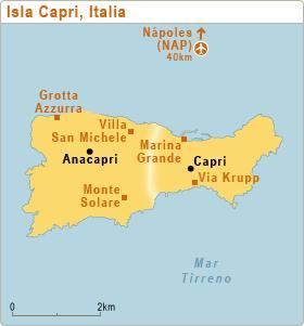 CAPRI...