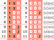 Pronóstico quiniela fútbol: análisis jornada