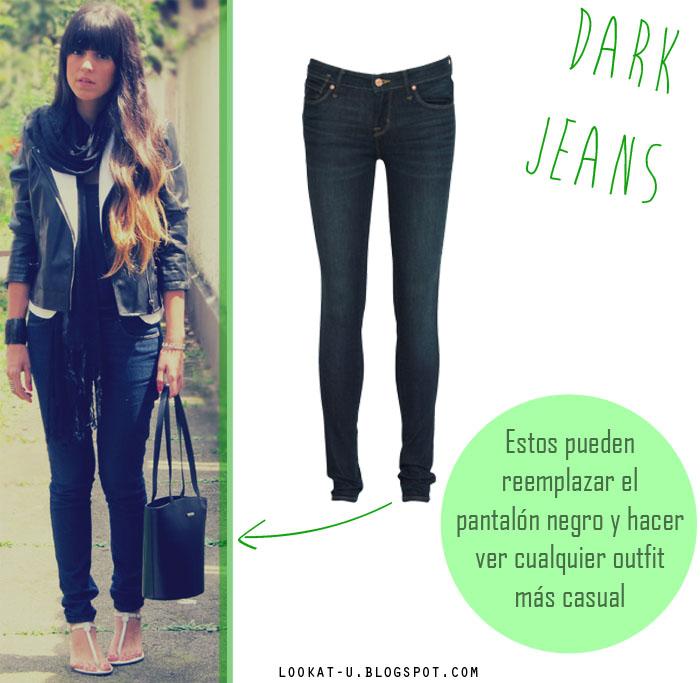 ¿Cómo usar? - Los básicos que debes tener en tu clóset