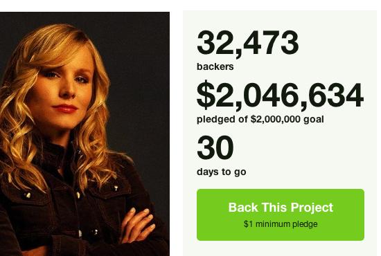 Veronica Mars Kickstarter