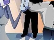 Congreso Diputados Twitter ¿Quién Quién?