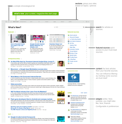 Adios Google Reader. Hola Feedly