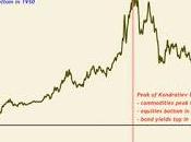 Capitalistas, mercados. conceptos, expresan realidades.