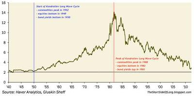 Capitalistas, mercados. Dos conceptos, expresan dos realidades. 12