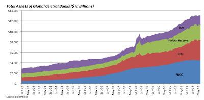 Capitalistas, mercados. Dos conceptos, expresan dos realidades. 12