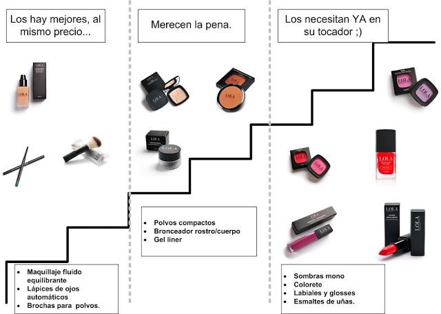 Lo mejor de...LOLA Make Up