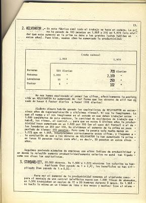 En aquellos tiempos... Marzo de 1975