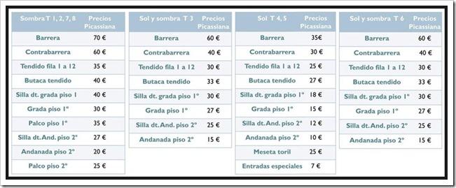precios[4]