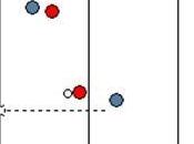 Trabajo para mejora permutas