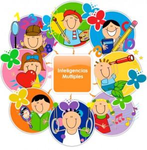 InteligenciasMultiples