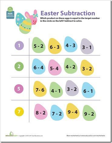 restas con huevos de pascua