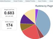 Desactivando plugins, optimizando lectura, moviendo blog
