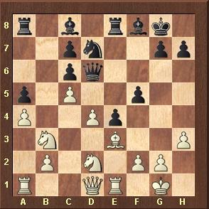 Fuenteovejuna, ¡todos a una!:  Magnus Carlsen  en el Torneo de Candidatos de Londres 2013 (IV)