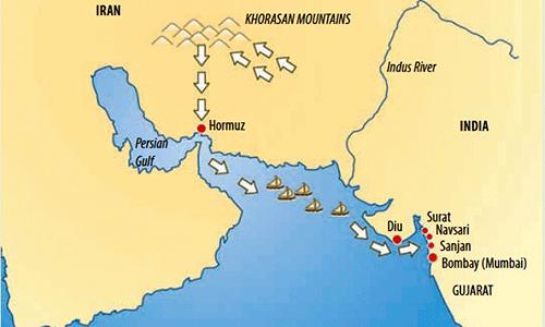 Migración Parsi desde Persia