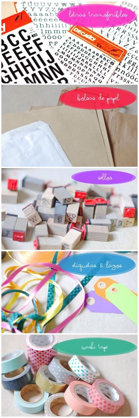 A 2 minutes packaging. How to