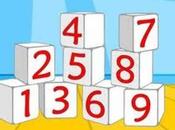 Números cardinales inglés.