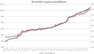 Los Mercados, (13) difuminan identidades y ocultan culpables
