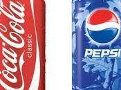 Bebidas Azucaradas Extremadamente Peligrosas