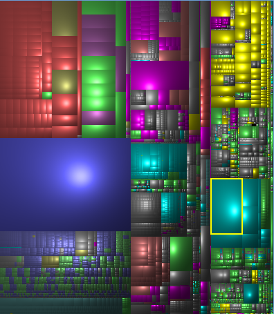 Disk Inventory X Free