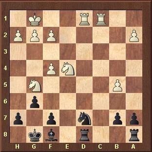 Fuenteovejuna, ¡todos a una!:  Magnus Carlsen  en el Torneo de Candidatos de Londres 2013 (V)