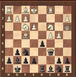 Fuenteovejuna, ¡todos a una!:  Magnus Carlsen  en el Torneo de Candidatos de Londres 2013 (V)