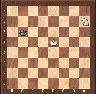 Fuenteovejuna, ¡todos a una!:  Magnus Carlsen  en el Torneo de Candidatos de Londres 2013 (V)