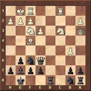 Fuenteovejuna, ¡todos a una!:  Magnus Carlsen  en el Torneo de Candidatos de Londres 2013 (V)