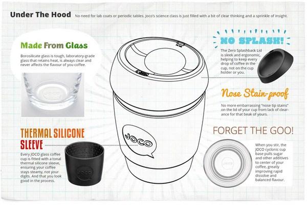 identidad joco coffee