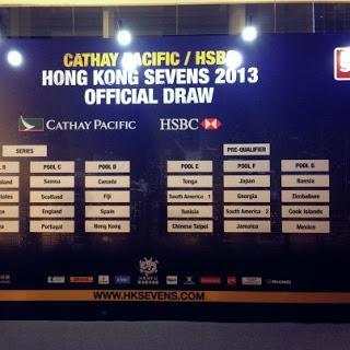IRB WORLD SERIES SEVEN HONG KONG