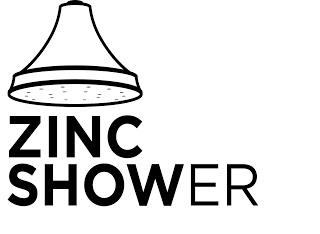 Llega @ZincShower, el primer Meeting Show de las ICC