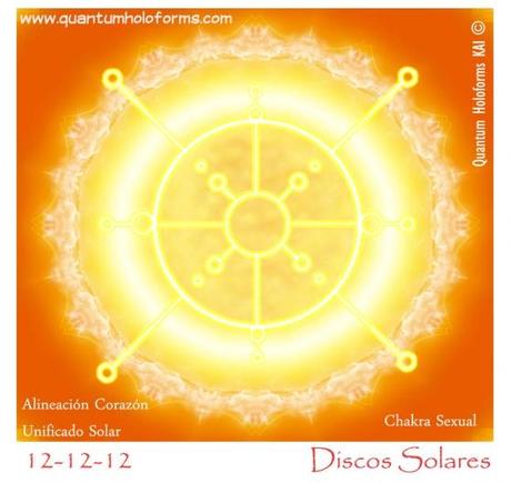 Tercer Disco Solar, filamento III La conexión con los Puntos Tantricos de energía kundalini y la conexión con la Raza Felina