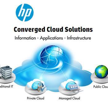 converged-cloud-logo