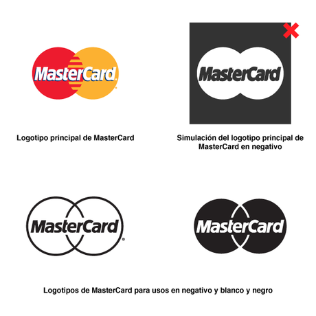 Al superponer colores, MasterCard cuenta con un diseño distinto para usos en blanco y negro y negativo