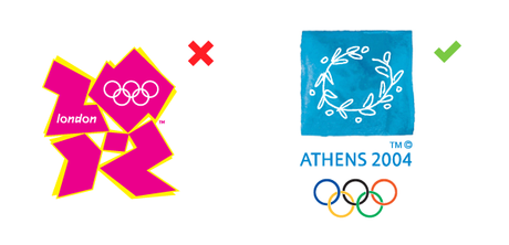 Logotipos de Londres 2012 y Atenas 2004; dos formas de ver las Olimpiadas.