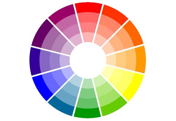 LOS COLORES DE LAS BASES CORRECTORAS