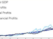 Tasas decrecientes, pueden beneficios crecientes.Exagerando cifras negocio