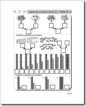 Guatematica_1_-_Tema_6_-_Numeros_hasta_100_Página_02 Guatematica_1_-_Tema_6_-_Numeros_hasta_100_Página_02