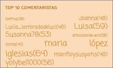 Sorteo de dos Lifting Caviar Serum con la Tienda Online de María Padilla