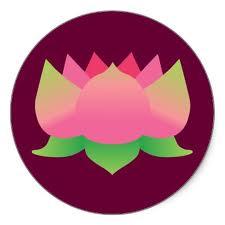 Patrón de pensamientos