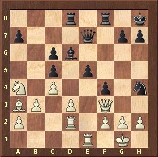 Fuenteovejuna, ¡todos a una!:  Magnus Carlsen  en el Torneo de Candidatos de Londres 2013 (VII)