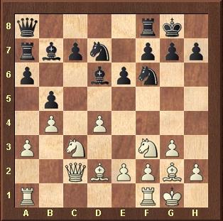 Fuenteovejuna, ¡todos a una!:  Magnus Carlsen  en el Torneo de Candidatos de Londres 2013 (VIII)